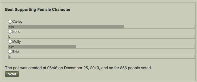 File:TWDVG Awards Poll 4.png