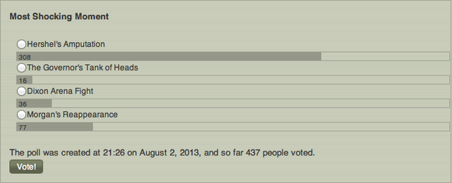 File:TWDW Awards Poll 10.png