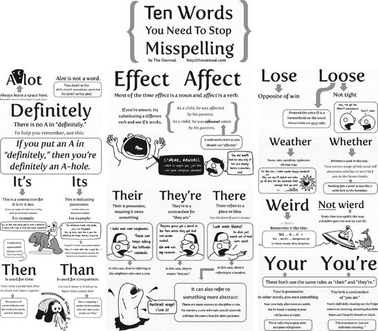 File:The Bible of Grammar.jpg
