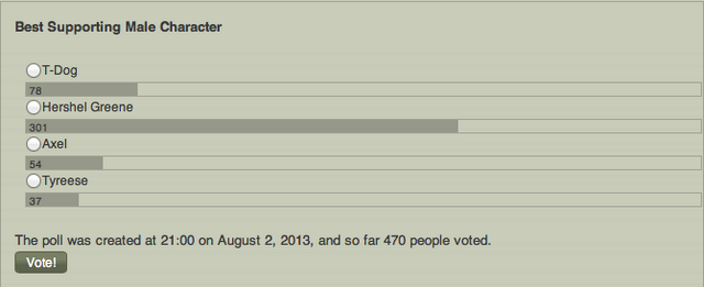 File:TWDW Awards Poll 3.png