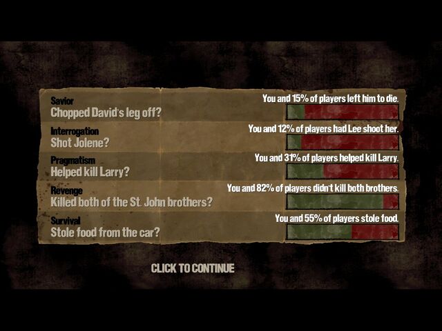 File:WalkingDeadchoices2.jpg