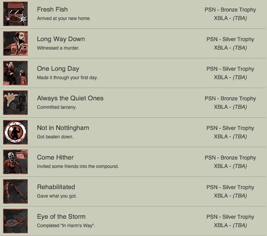 File:In Harm's Way Achievements.jpg