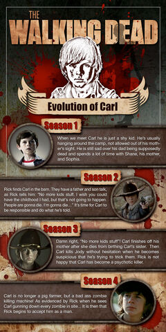 File:The-Walking-Dead-Carl-Grimes.jpg