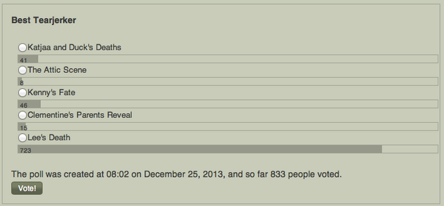 File:TWDVG Awards Poll 10.png