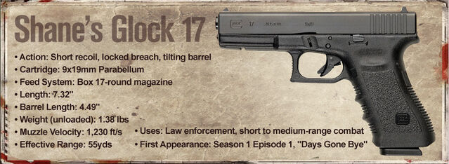 File:ShanesGlock.jpg