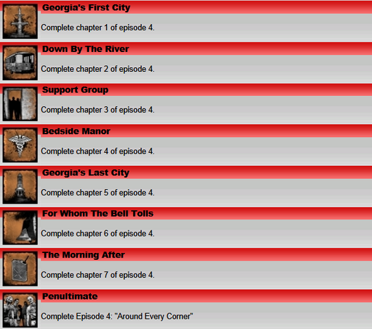 File:Walking Dead PS3 Trophies p4.png