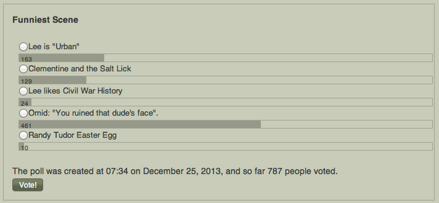 File:TWDVG Awards Poll 11.png