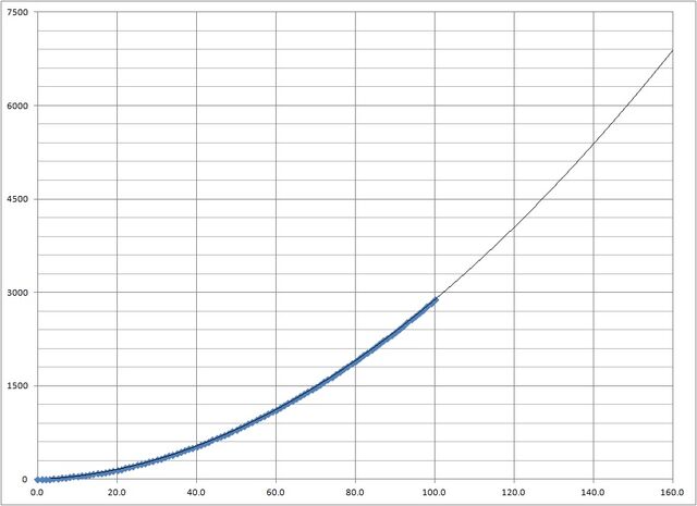 File:0-160.jpg