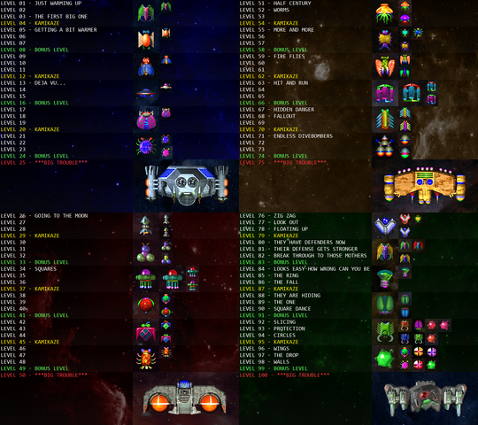 File:Warblade level overview.png