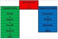 Thumbnail for version as of 13:15, April 26, 2013