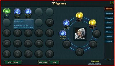 Trigrams storage page