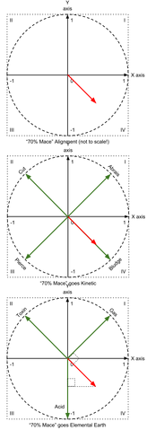 File:Alignment Example 13.png