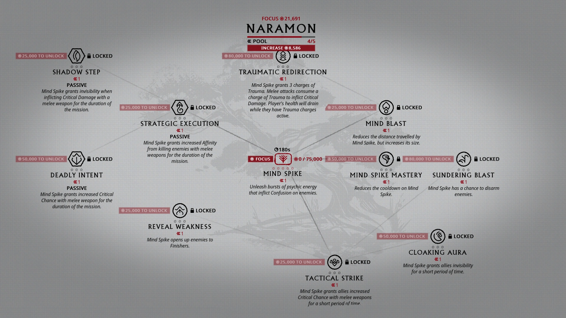 Video Warframe All Focus Skill Trees & Basic Info therundown WARFRAME Wiki FANDOM powered