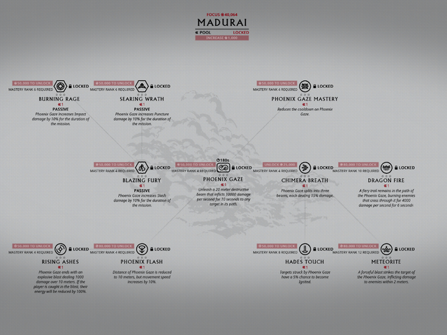 File:FocusMaduraiTree.png