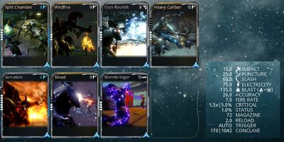 Elemental additionals.png