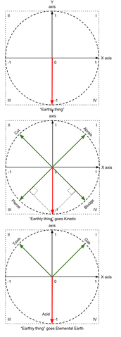 File:Alignment Example 12.png