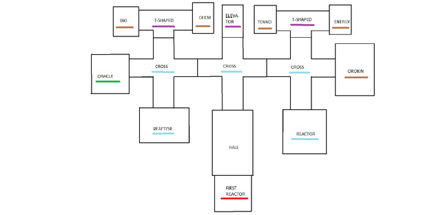 File:Warframe dojo setup-2.png