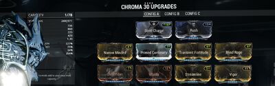 Zenchromavigor