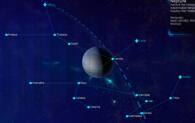 Neptune Missions
