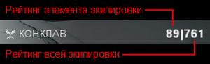 Рейтинг Конклава.png
