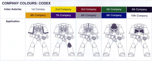 File:Company Colours Codex.jpg