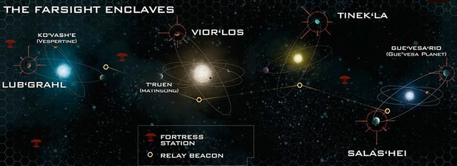 File:Farsight Enclaves.png