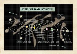 The Gildar System