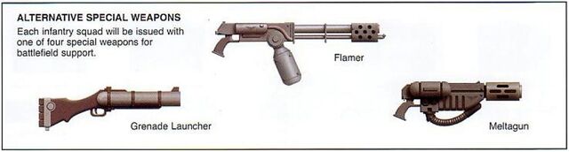 File:Alternative Special Weapons.jpg