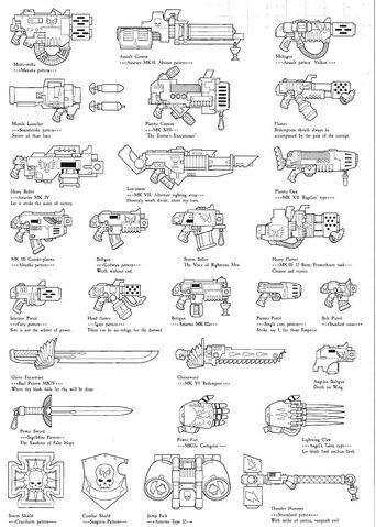 File:BloodAngelsWargear.jpg