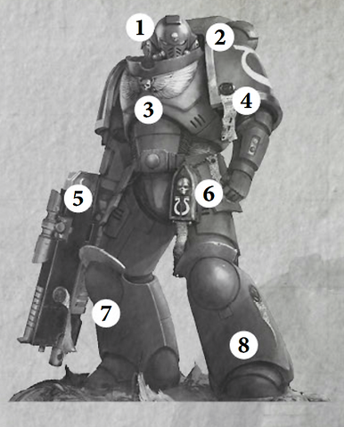 File:MarkXTechSpecs.png