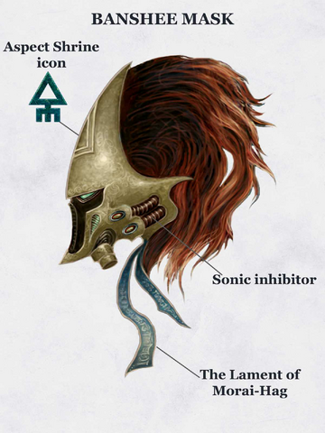 File:Banshee Mask side view.png