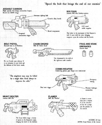 File:DA Wargear chart.jpg