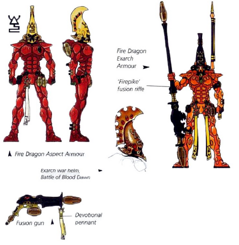 File:Fire Dragon wargear.png