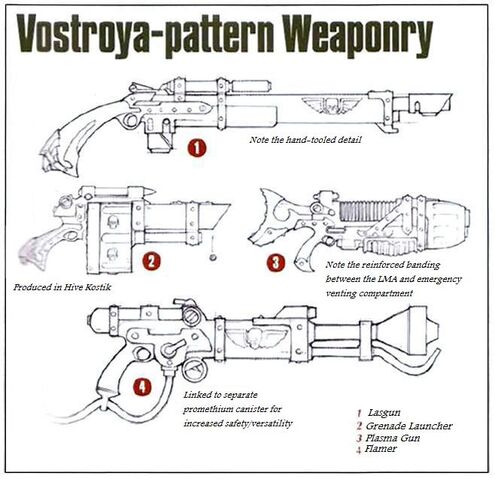 File:Vostroya-pattern Weaponry.jpg