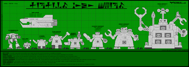 File:Ork Gargants.gif