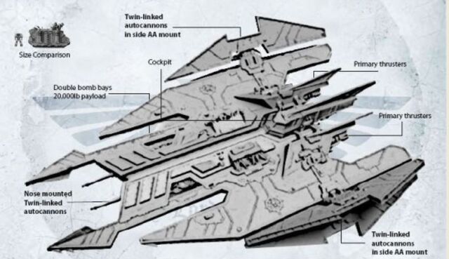 File:HarbingerTechnical.jpg