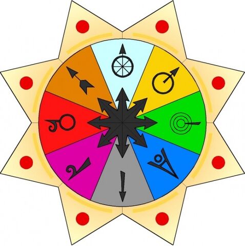 檔案:Windsofmagic.jpg