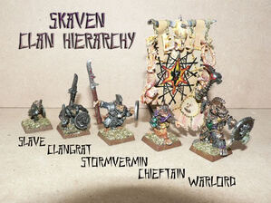 Clanhierarchy resize.jpg