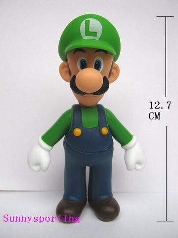 File:Luigi.jpg