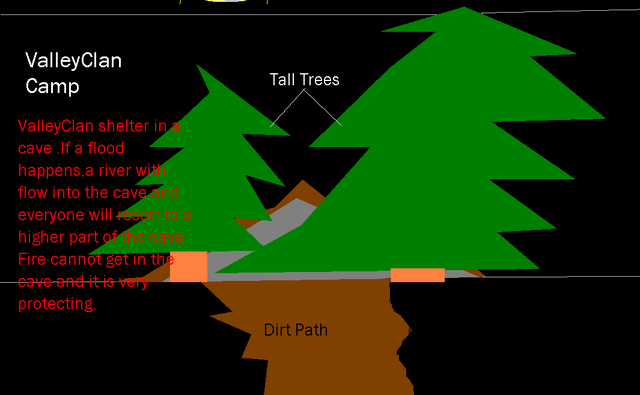File:Sorreltail warrior.png