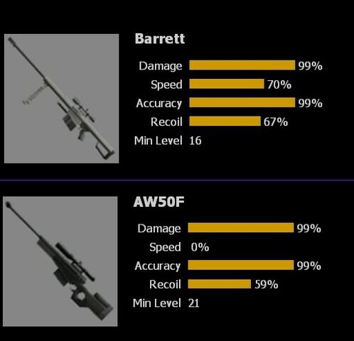 File:Barrettaw50fcomparison.jpg