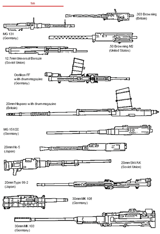 File:Aircraft-weapons.gif