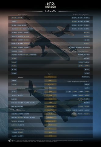 File:Luftwaffe eng.png