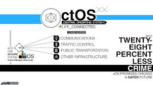 Arquivo:Ctosmission.jpg