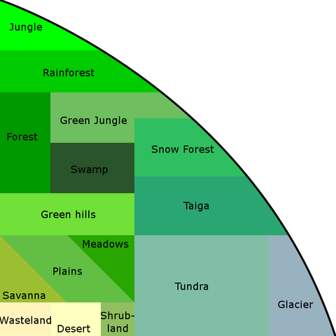 File:TDE-Kris159-Biomes.png