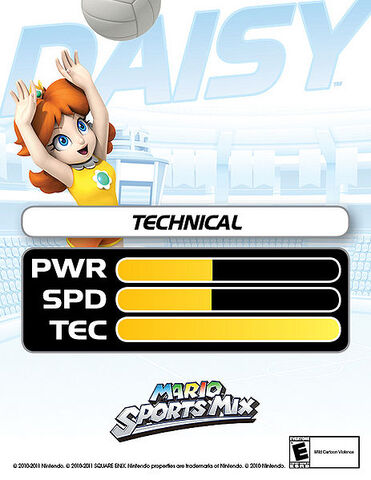 File:463px-DaisyMSM.jpg