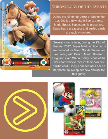 File:Daisy amiibo cards2.jpg