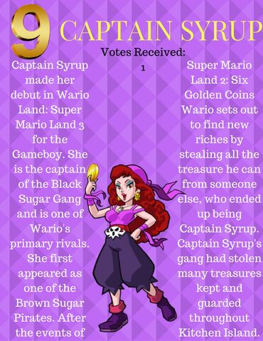 File:CAPTAIN SYRUP.jpg