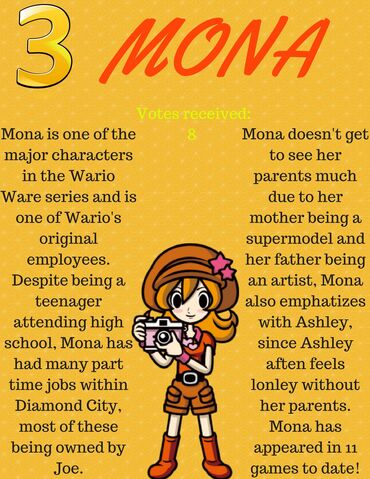 File:MONA.jpg