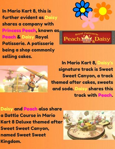 File:In Mario Kart 8, this is fur1ther evident as Daisy shares a company with Princess Peach, known as, Peach & Daisy Royal Patisserie. A patisserie being a sh0p, commonly selling cakes. (1).jpg